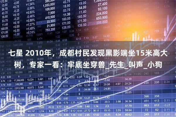 七星 2010年，成都村民发现黑影端坐15米高大树，专家一看：牢底坐穿兽_先生_叫声_小狗